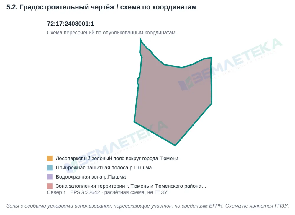 Фрагмент отчёта: 5.2. Схема пересечений по координатам